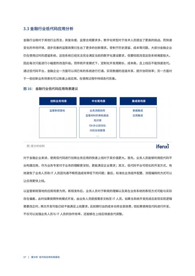 2022年低代碼領(lǐng)域應(yīng)用實踐報告（低代碼重塑企業(yè)數(shù)字化生產(chǎn)力）（“低代碼開發(fā)”會是企業(yè)數(shù)字化轉(zhuǎn)型的理想選擇嗎）