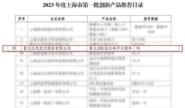 第一批！普元EOS低代碼平臺(tái)軟件入選《上海市創(chuàng)新產(chǎn)品推薦目錄》（普元 低代碼）