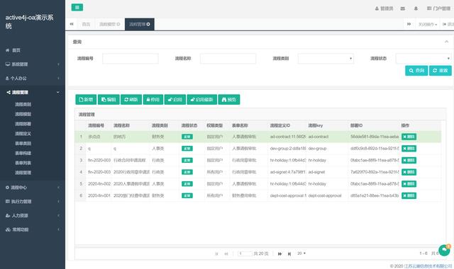 26個(gè)最佳開源免費(fèi)的OA辦公自動(dòng)化系統(tǒng)，接私活創(chuàng)業(yè)拿去改改（免費(fèi)開源oa系統(tǒng)代碼）