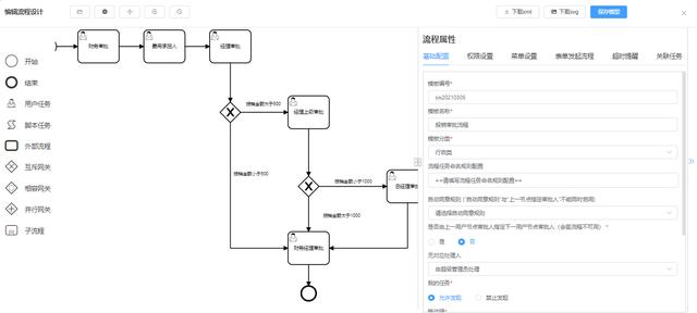 八大引擎驅(qū)動的LR.低代碼開發(fā)平臺（低代碼 模型驅(qū)動）