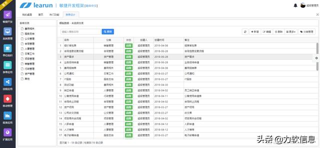 最簡單快速的源碼開發(fā)平臺(tái) -- LEARUN（源碼開源平臺(tái)）