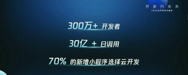 騰訊云聯(lián)合微信推出云開發(fā) 2.0 平臺，低代碼“微搭”升級（騰訊云也瞄準(zhǔn)了微信生態(tài),推出一系列小程序開發(fā)工具）