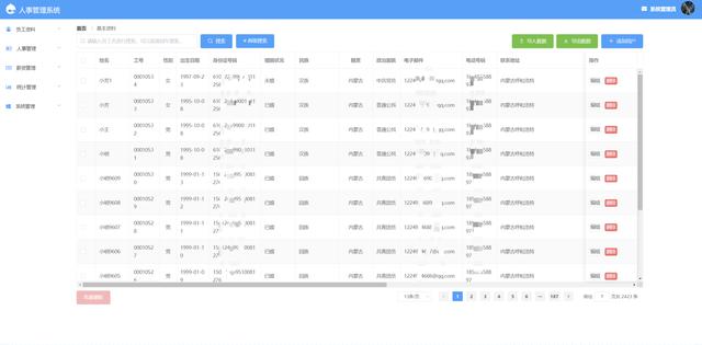 26個(gè)最佳開源免費(fèi)的OA辦公自動(dòng)化系統(tǒng)，接私活創(chuàng)業(yè)拿去改改（免費(fèi)開源oa系統(tǒng)代碼）