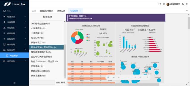 八大引擎驅(qū)動的LR.低代碼開發(fā)平臺（低代碼 模型驅(qū)動）