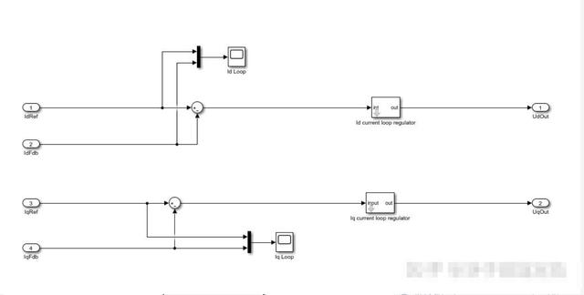 Simulink搭建的仿真模型都運(yùn)用在哪些領(lǐng)域？（simulink模型仿真步驟）