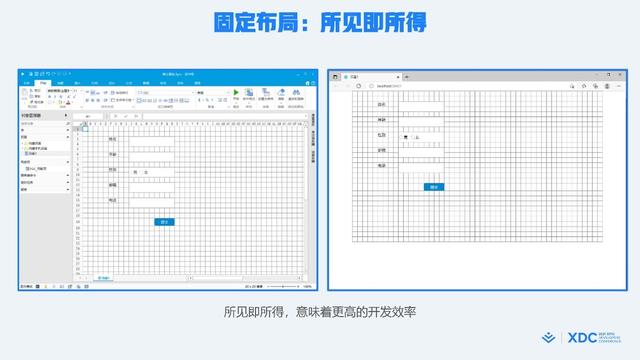 揭秘最受程序員喜愛的低代碼三大功能之三：頁面自由布局（頁面代碼源）