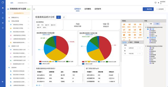 net6低代碼開發(fā)平臺（.net低代碼開發(fā)平臺）