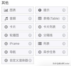 前端效率提升，Baidu開源低代碼前端框架——amis（百度開源前端框架）