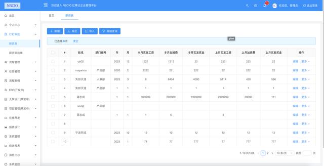 26個(gè)最佳開源免費(fèi)的OA辦公自動(dòng)化系統(tǒng)，接私活創(chuàng)業(yè)拿去改改（免費(fèi)開源oa系統(tǒng)代碼）