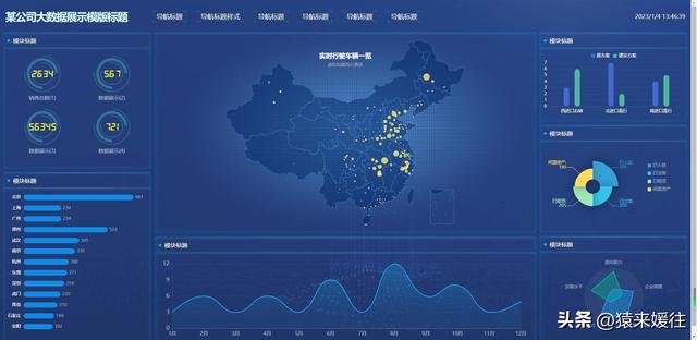 無極低碼：100套大屏可視化源碼，包含多個行業(yè)（無極平臺）