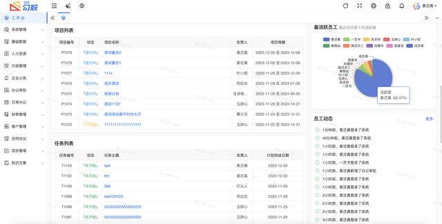 26個(gè)最佳開源免費(fèi)的OA辦公自動(dòng)化系統(tǒng)，接私活創(chuàng)業(yè)拿去改改（免費(fèi)開源oa系統(tǒng)代碼）