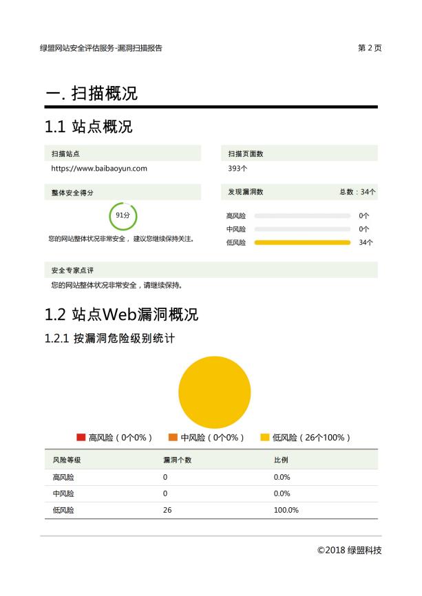 百數(shù)低代碼平臺(tái)——讓數(shù)據(jù)更安全（百數(shù)低代碼開發(fā)平臺(tái)）