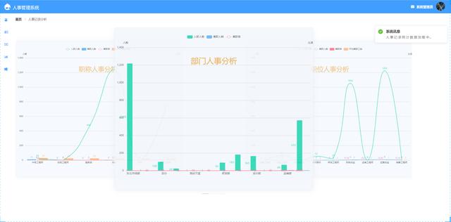 26個(gè)最佳開源免費(fèi)的OA辦公自動(dòng)化系統(tǒng)，接私活創(chuàng)業(yè)拿去改改（免費(fèi)開源oa系統(tǒng)代碼）