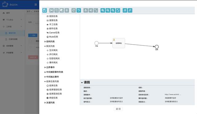 26個(gè)最佳開源免費(fèi)的OA辦公自動(dòng)化系統(tǒng)，接私活創(chuàng)業(yè)拿去改改（免費(fèi)開源oa系統(tǒng)代碼）