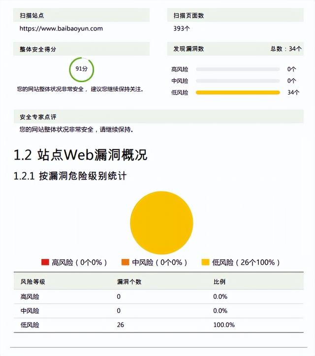 低代碼代理商選對(duì)合作對(duì)象，和靠譜的低代碼攜手共進(jìn)（低代碼平臺(tái)的實(shí)現(xiàn)方式）