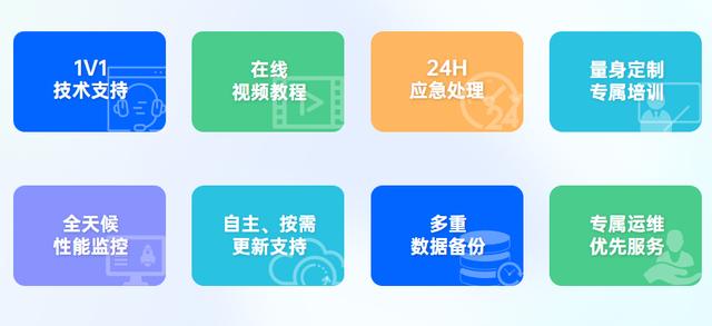 低代碼代理商選對合作對象，和靠譜的低代碼攜手共進（低代碼平臺的實現(xiàn)方式）