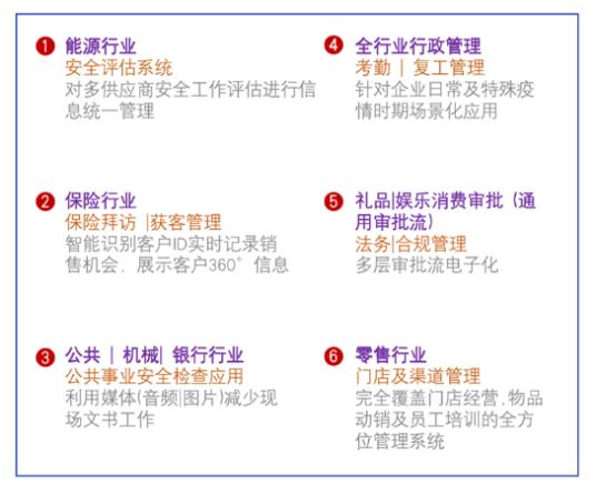 “低代碼”時(shí)代來臨，中軟國際攜手微軟聯(lián)合賦能加速業(yè)務(wù)發(fā)展（中軟國際微軟項(xiàng)目）