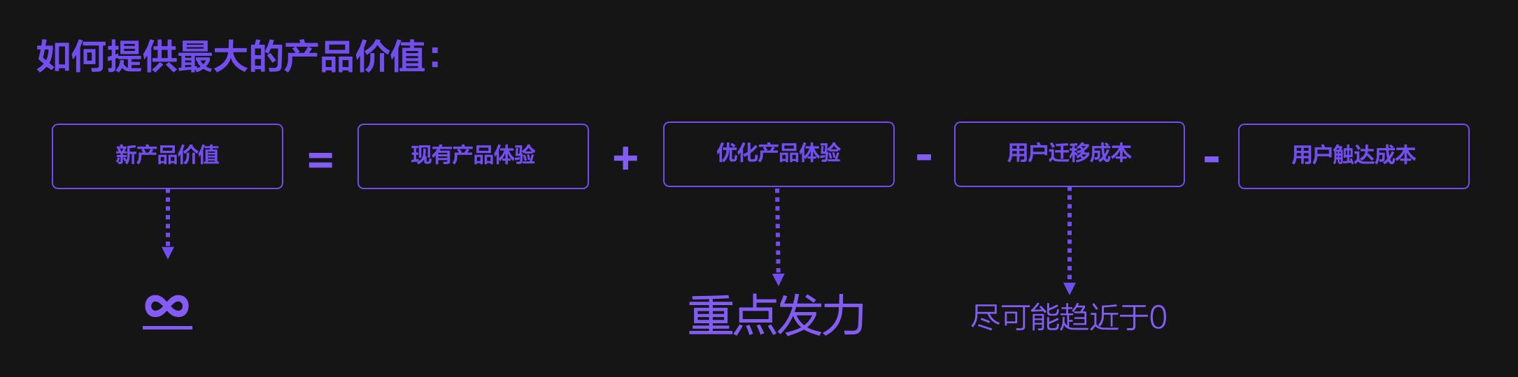 給程序員的低代碼平臺為什么必須“死”？（低代碼會取代程序員嗎）