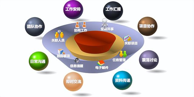 26個(gè)最佳開源免費(fèi)的OA辦公自動(dòng)化系統(tǒng)，接私活創(chuàng)業(yè)拿去改改（免費(fèi)開源oa系統(tǒng)代碼）