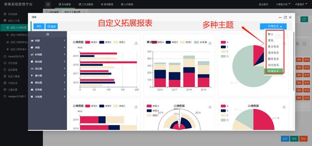 springboot如何快速實(shí)現(xiàn)低代碼平臺(tái)的研發(fā)？（springboot 低代碼平臺(tái)）