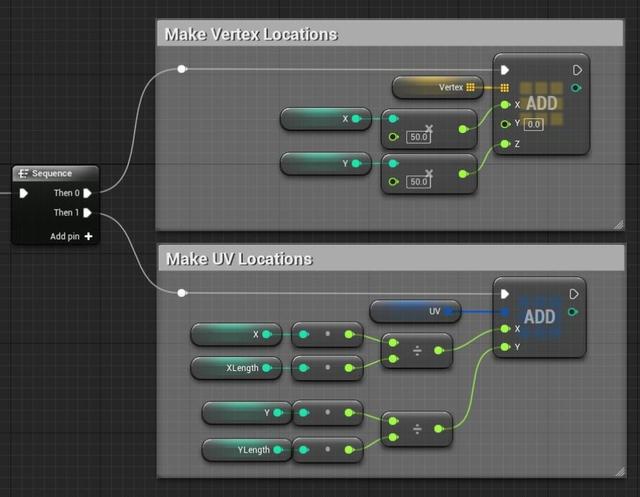 UE4程序化建模工具開(kāi)發(fā)教程「植被建模」（ue4程序化植物）