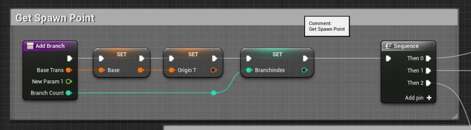 UE4程序化建模工具開(kāi)發(fā)教程「植被建?！梗╱e4程序化植物）