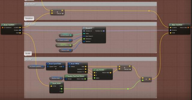 UE4程序化建模工具開(kāi)發(fā)教程「植被建?！梗╱e4程序化植物）