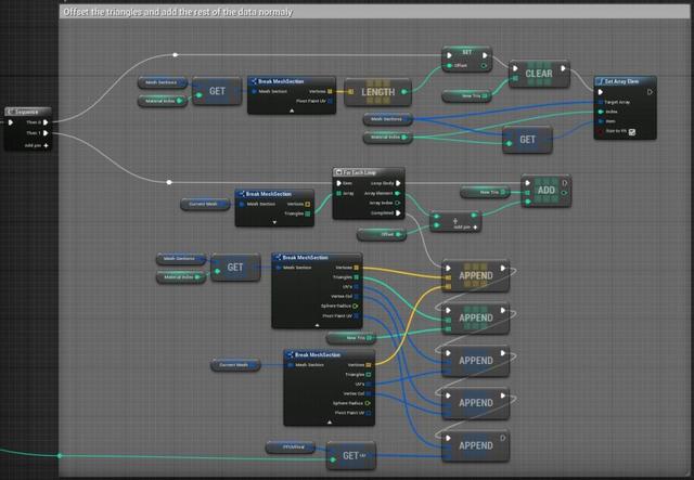 UE4程序化建模工具開(kāi)發(fā)教程「植被建?！梗╱e4程序化植物）