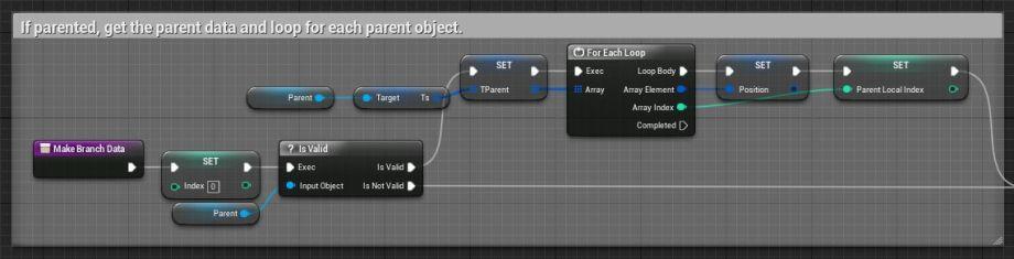 UE4程序化建模工具開發(fā)教程「植被建?！梗╱e4程序化植物）