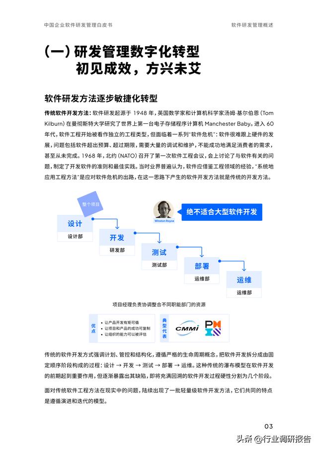 2023年中國企業(yè)軟件研發(fā)管理白皮書（研發(fā)管理數(shù)字化模型）（2021中國軟件研發(fā)管理行業(yè)技術(shù)峰會）