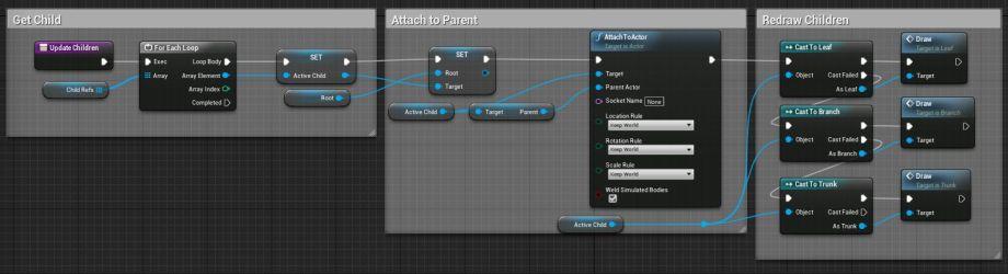 UE4程序化建模工具開發(fā)教程「植被建?！梗╱e4程序化植物）