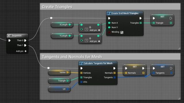 UE4程序化建模工具開發(fā)教程「植被建?！梗╱e4程序化植物）