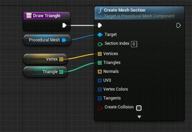 UE4程序化建模工具開(kāi)發(fā)教程「植被建?！梗╱e4程序化植物）