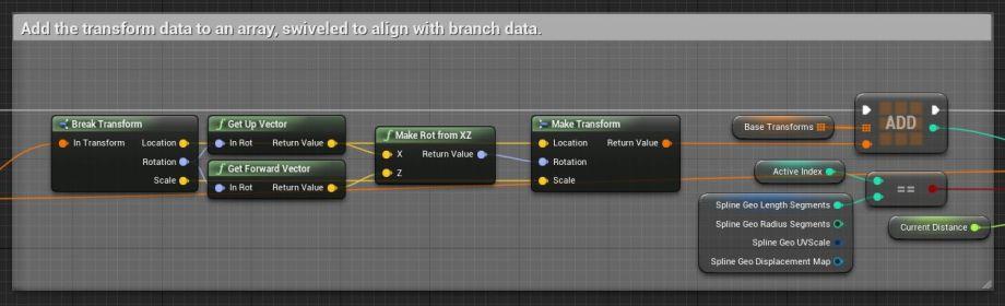 UE4程序化建模工具開(kāi)發(fā)教程「植被建?！梗╱e4程序化植物）