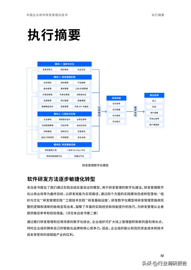 2023年中國企業(yè)軟件研發(fā)管理白皮書（研發(fā)管理數(shù)字化模型）（2021中國軟件研發(fā)管理行業(yè)技術(shù)峰會）