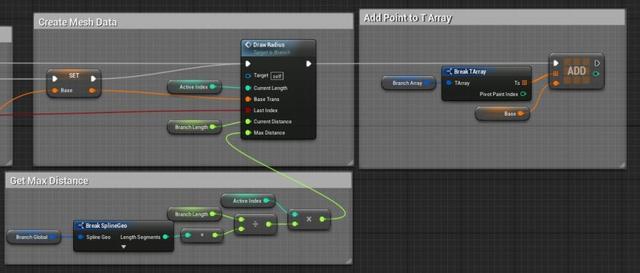 UE4程序化建模工具開(kāi)發(fā)教程「植被建?！梗╱e4程序化植物）