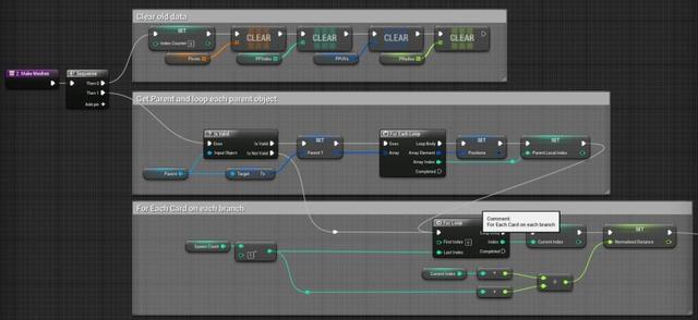 UE4程序化建模工具開發(fā)教程「植被建?！梗╱e4程序化植物）