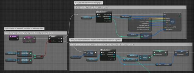 UE4程序化建模工具開發(fā)教程「植被建?！梗╱e4程序化植物）