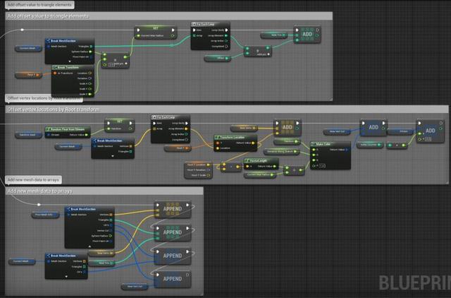 UE4程序化建模工具開發(fā)教程「植被建?！梗╱e4程序化植物）