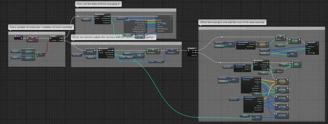 UE4程序化建模工具開發(fā)教程「植被建?！梗╱e4程序化植物）