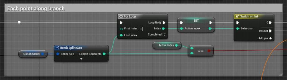 UE4程序化建模工具開發(fā)教程「植被建?！梗╱e4程序化植物）