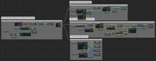 UE4程序化建模工具開發(fā)教程「植被建?！梗╱e4程序化植物）