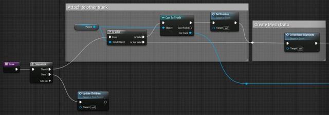 UE4程序化建模工具開(kāi)發(fā)教程「植被建模」（ue4程序化植物）