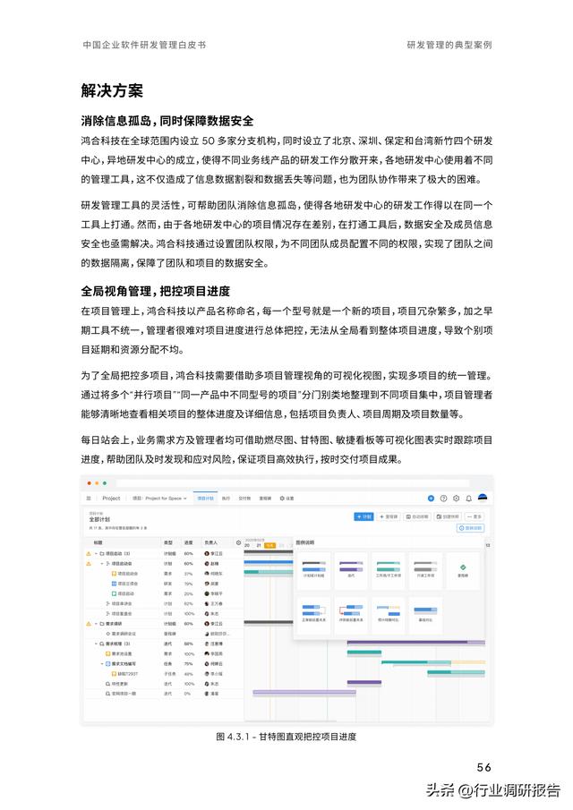 2023年中國企業(yè)軟件研發(fā)管理白皮書（研發(fā)管理數(shù)字化模型）（2021中國軟件研發(fā)管理行業(yè)技術(shù)峰會）