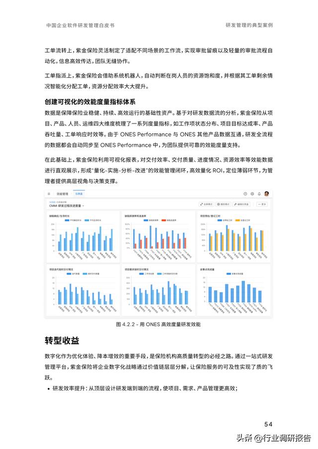 2023年中國企業(yè)軟件研發(fā)管理白皮書（研發(fā)管理數(shù)字化模型）（2021中國軟件研發(fā)管理行業(yè)技術(shù)峰會）