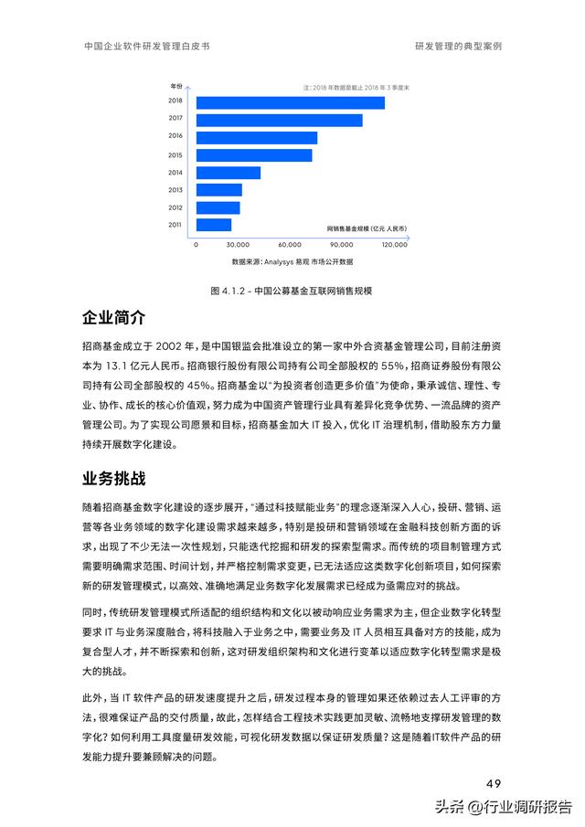 2023年中國企業(yè)軟件研發(fā)管理白皮書（研發(fā)管理數(shù)字化模型）（2021中國軟件研發(fā)管理行業(yè)技術峰會）