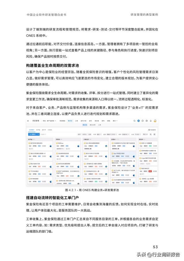2023年中國企業(yè)軟件研發(fā)管理白皮書（研發(fā)管理數(shù)字化模型）（2021中國軟件研發(fā)管理行業(yè)技術峰會）