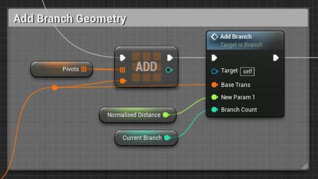 UE4程序化建模工具開發(fā)教程「植被建?！梗╱e4程序化植物）